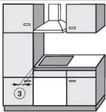 MIELE KM 6639 - Sicherheitsabstand hinten/seitlich - 3