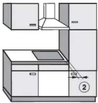 MIELE KM 6639 - Sicherheitsabstand hinten/seitlich - 2