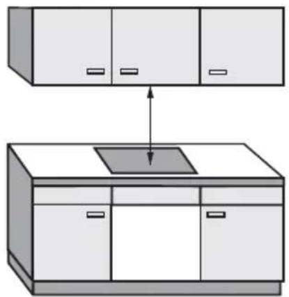 MIELE KM 6639 - Sicherheitsabstand oberhalb des Kochfeldes - 1