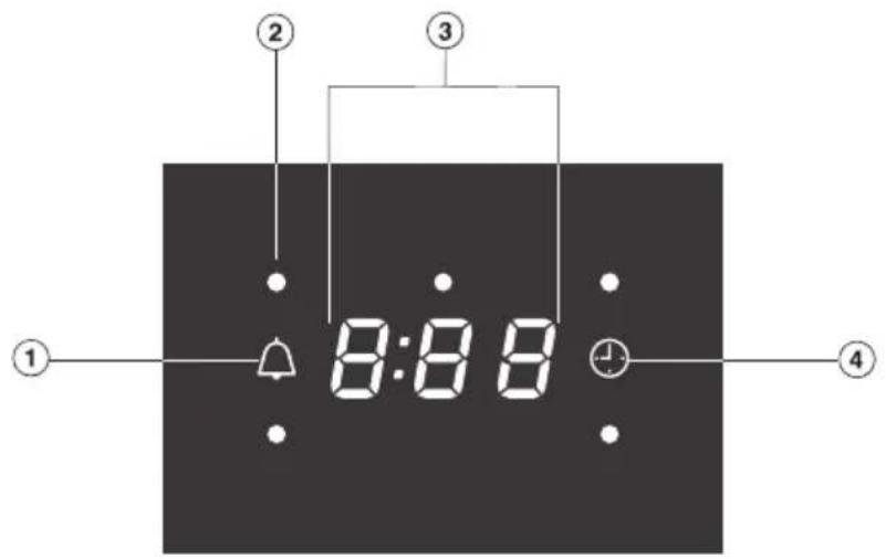 MIELE KM 6639 - Anzeigeleuchten - 1
