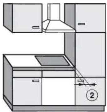 MIELE KM 6329 - Sicherheitsabstand hinten/seitlich - 2