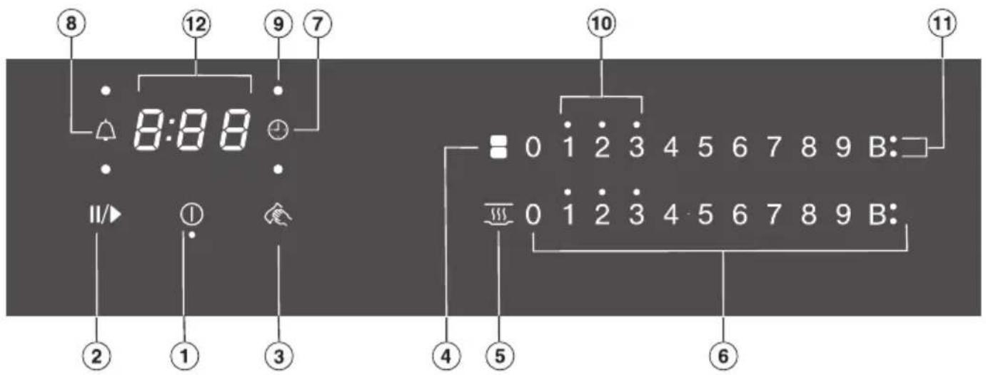 MIELE KM 6329 - Kochfeld - 2