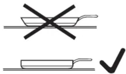 MIELE KM 6329 - Kochgeschirr - 1