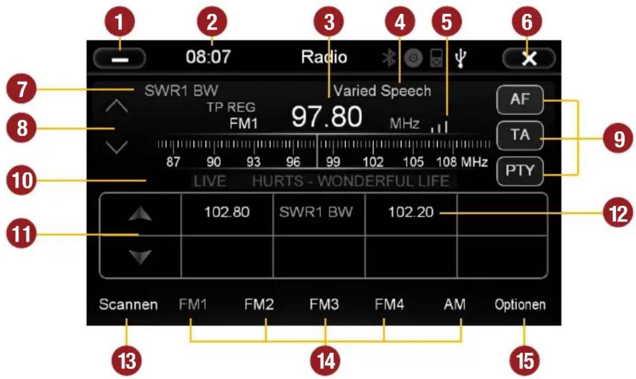 ESX VN630W - RADIO - 1
