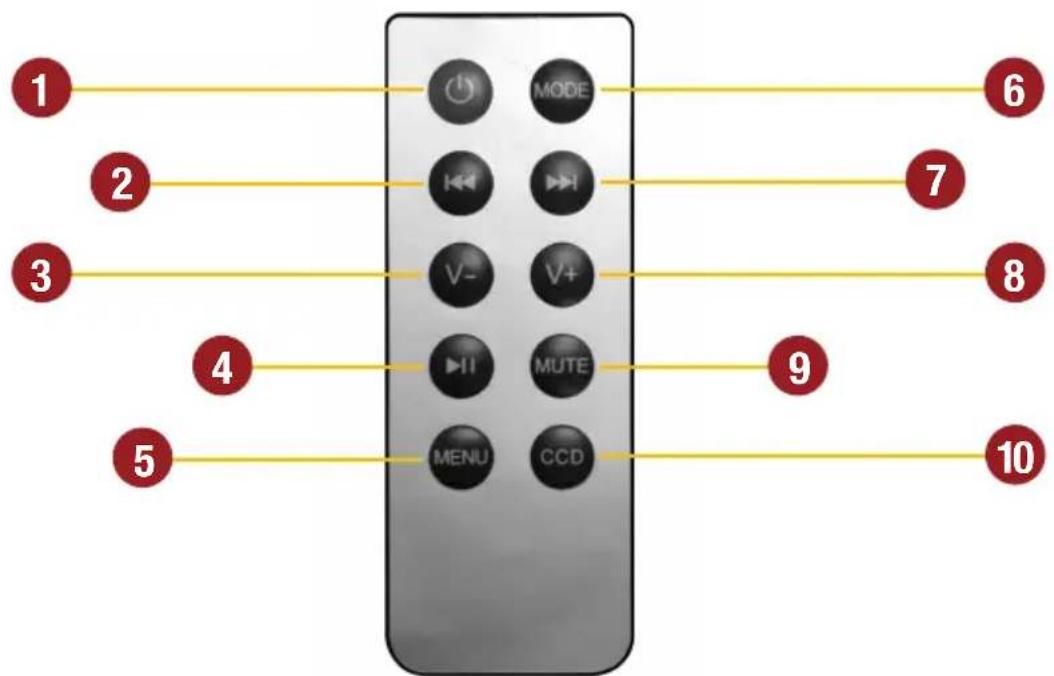 ESX VN630W - INFRAROT-FERNBEDIENUNG - 1