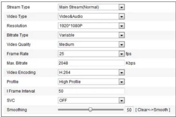 Hikvision DS-2DF5274-AE3 - Steps: - 1