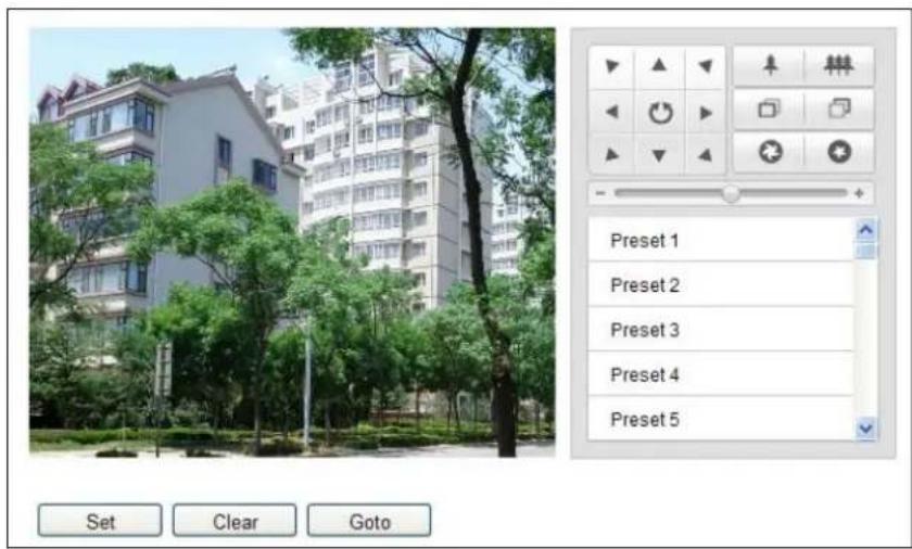 Hikvision DS-2DF5274-AE3 - Steps: - 1