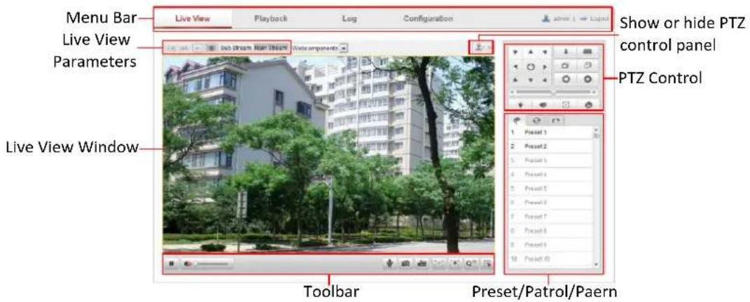 Hikvision DS-2DF5274-AE3 - Descripons of the live view page: - 1