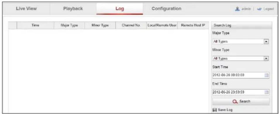 Hikvision DS-2DF5274-AE3 - Steps: - 1