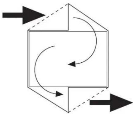 Kelty Vortex 2 - Notes and Tips - 2