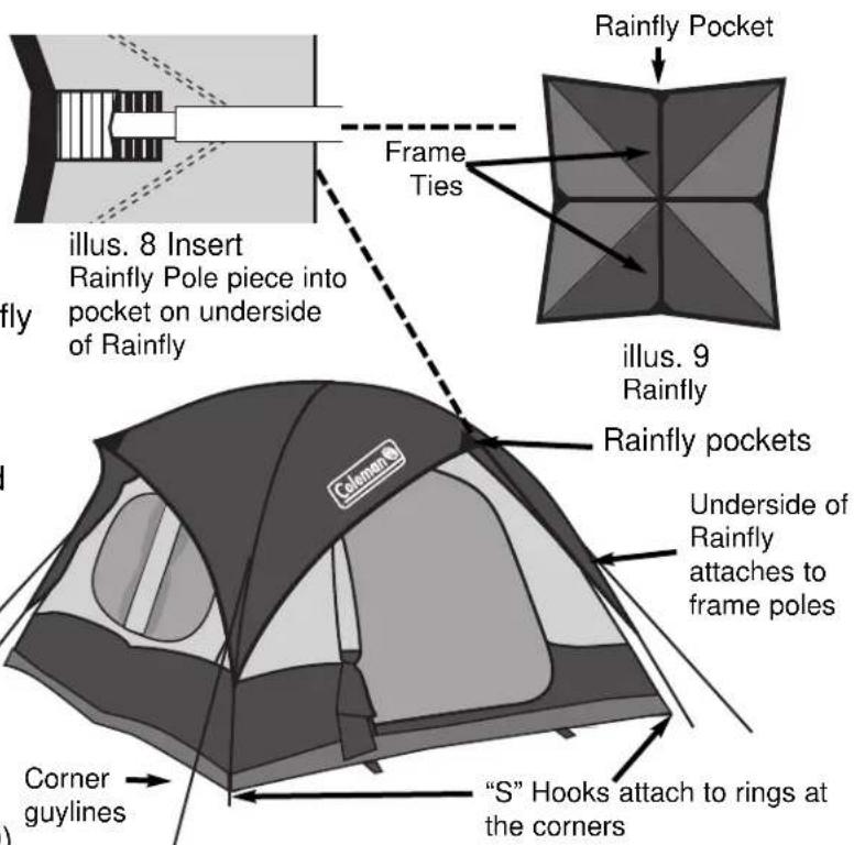 COLEMAN Sundome 12x10 - Attach Rainfly -Assemble Rainfly Poles - 1