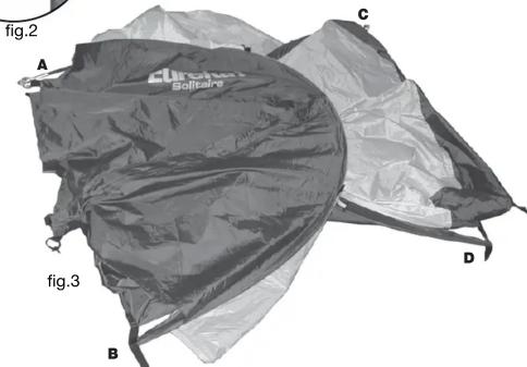fig.2 A C B fig.3 D