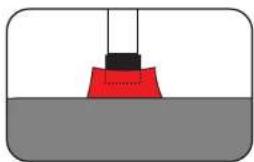 Zempire Mansion - FIRE RETARDANT - 25