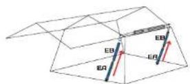 Zempire Atlas - FIRE RETARDANT - 7
