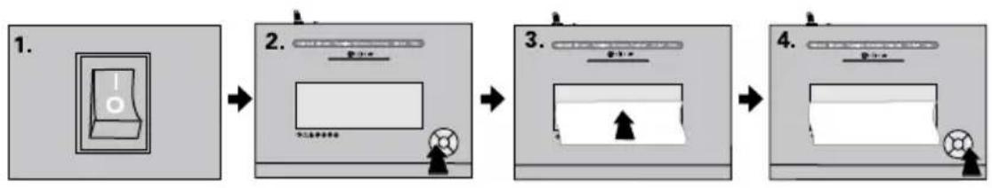 Wallner JP 526C - FEEDING THE PAPER - 1