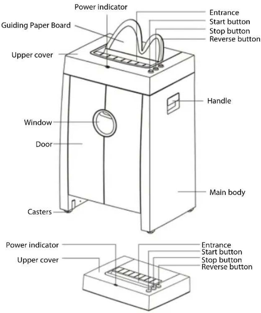 Wallner III-S - PARTS AND FUNCTIONS - 1
