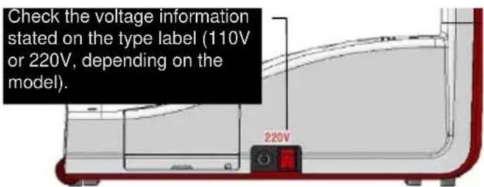 Check the voltage information stated on the type label (110V or 220V, depending on the model).