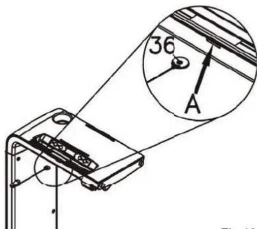 36 A Fig. 12
