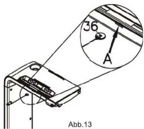 36 A Abb.13
