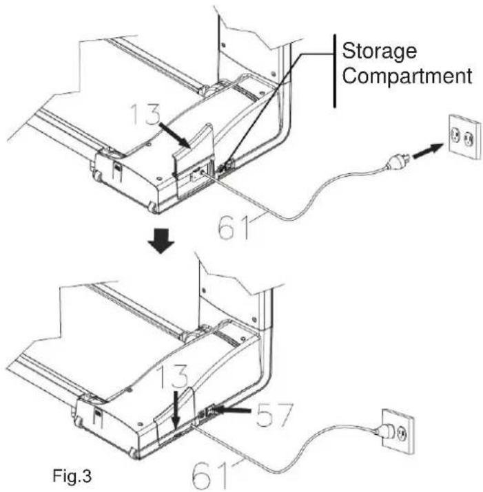 Storage Compartment 13 61 ↓ Fig.3 13 57 61 61