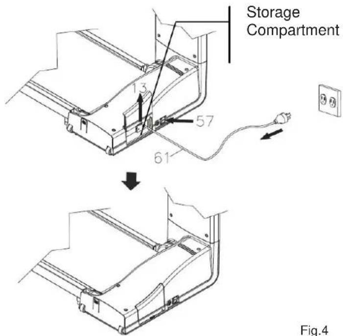 Storage Compartment 13 57 61 Fig.4