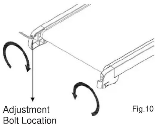 Adjustment Bolt Location Fig.10