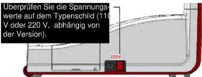 Überprüfen Sie die Spannungs- werte auf dem Typenschild (110 V oder 220 V, abhängig von der Version). 220V