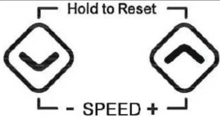 Hold to Reset - SPEED +