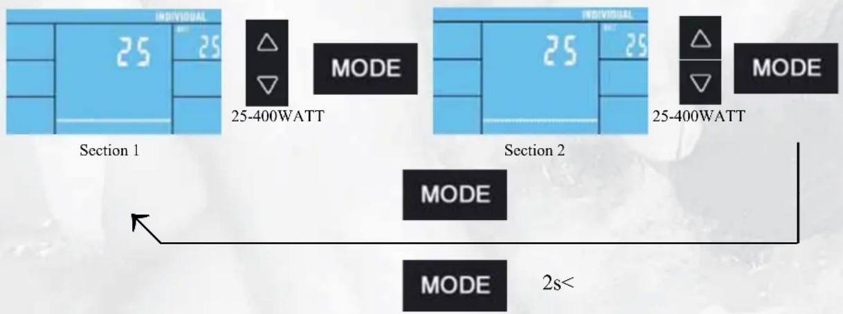 Finnlo Loxon XTR Snow 3279 - INDIVIDUAL-Mode - 2