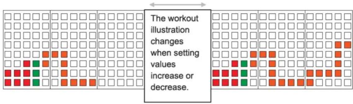 SportsArt E872 - OPERATION Switching Workouts - 1