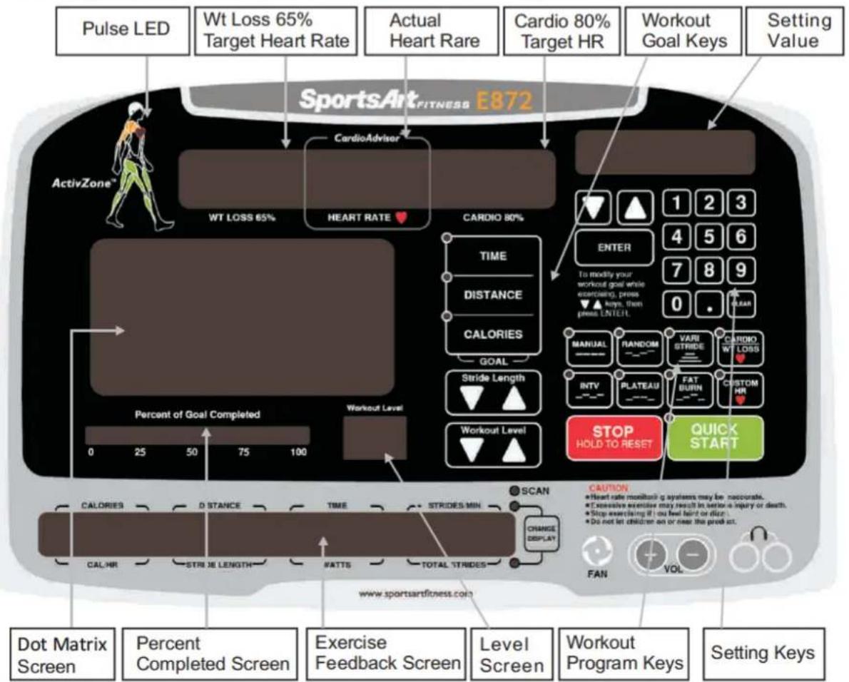 SportsArt E872 - DISPLAY Overview - 1