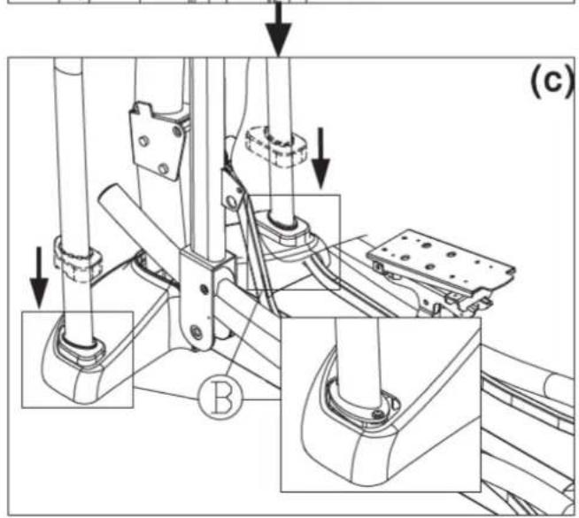 SportsArt E872 - STEP 4 Install the Stationary Handlebar - 3