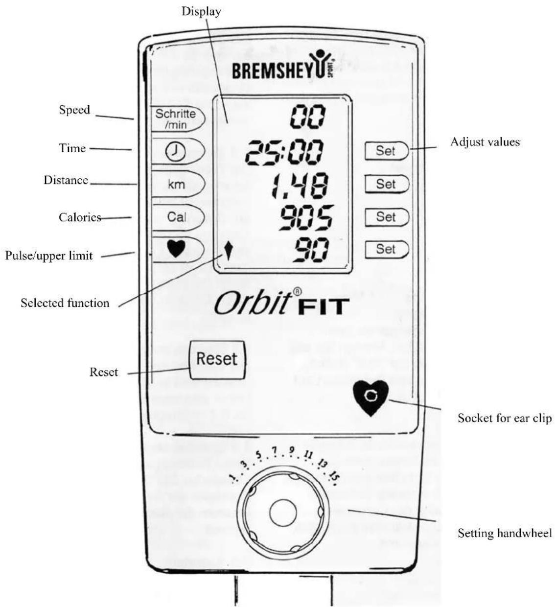 Bremshey Orbit Fit 4182b - COMPUTER OPERATING INSTRUCTIONS ORBIT FIT COCKPIT VIEW - 1