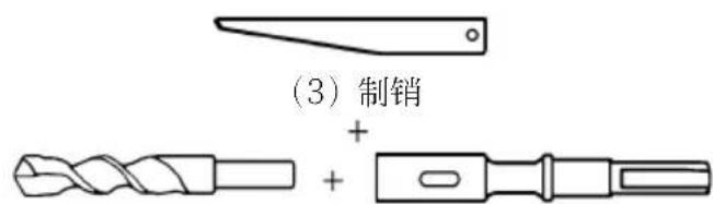 (3) 制销 +