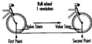 TREK Sensor - Wheel Size Setting - 1