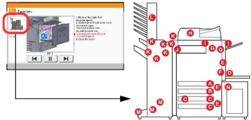 Utax 3555i - Jam Location Indicators - 1