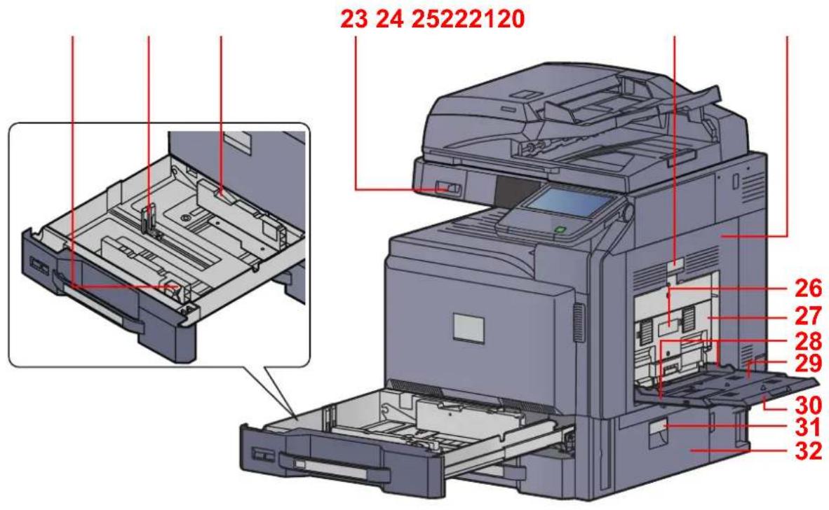 Utax 3555i - Machine Exterior - 3