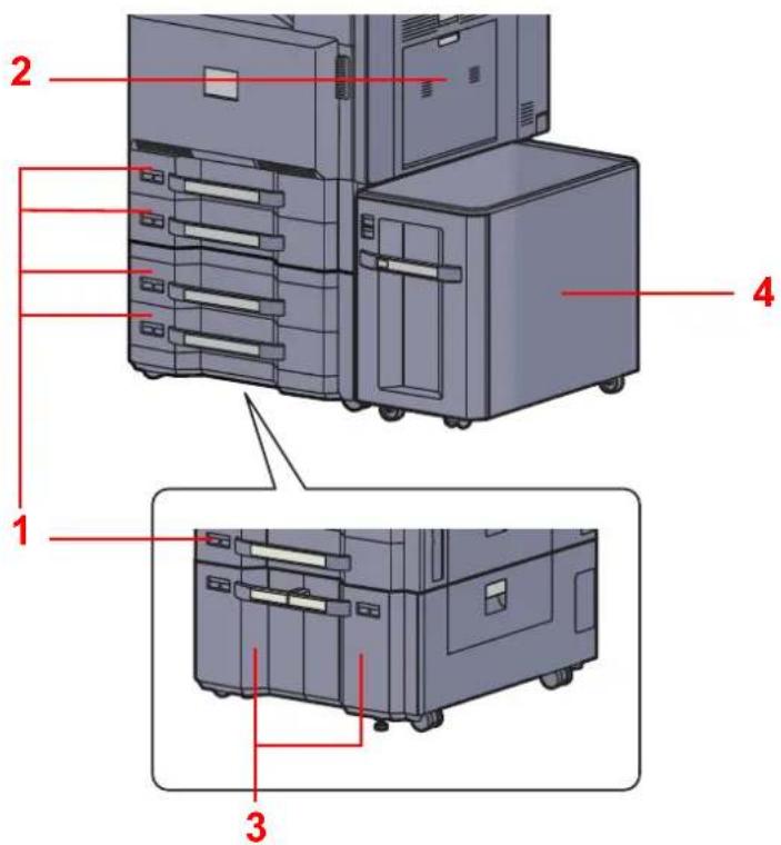 Utax 3555i - Loading Paper - 1