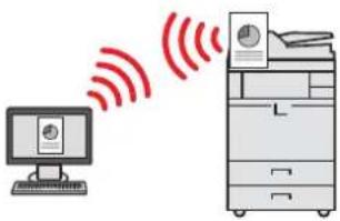 Utax 3555i - Machine Features - 23