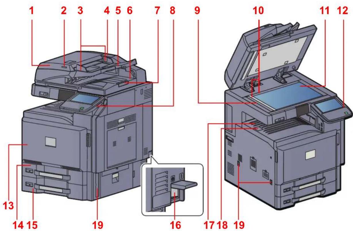 Utax 3555i - Machine Exterior - 1