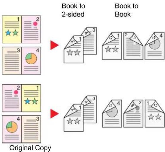 Utax 3555i - Book to Two-sided - 1