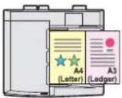 Utax 3555i - Machine Features - 3