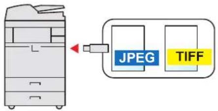 Utax 3555i - JPEG/TIFF Print - 2