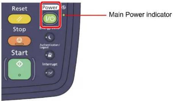 Utax 3555i - Power Off - 1