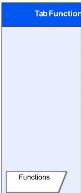 Utax 3555i - Store File - 1