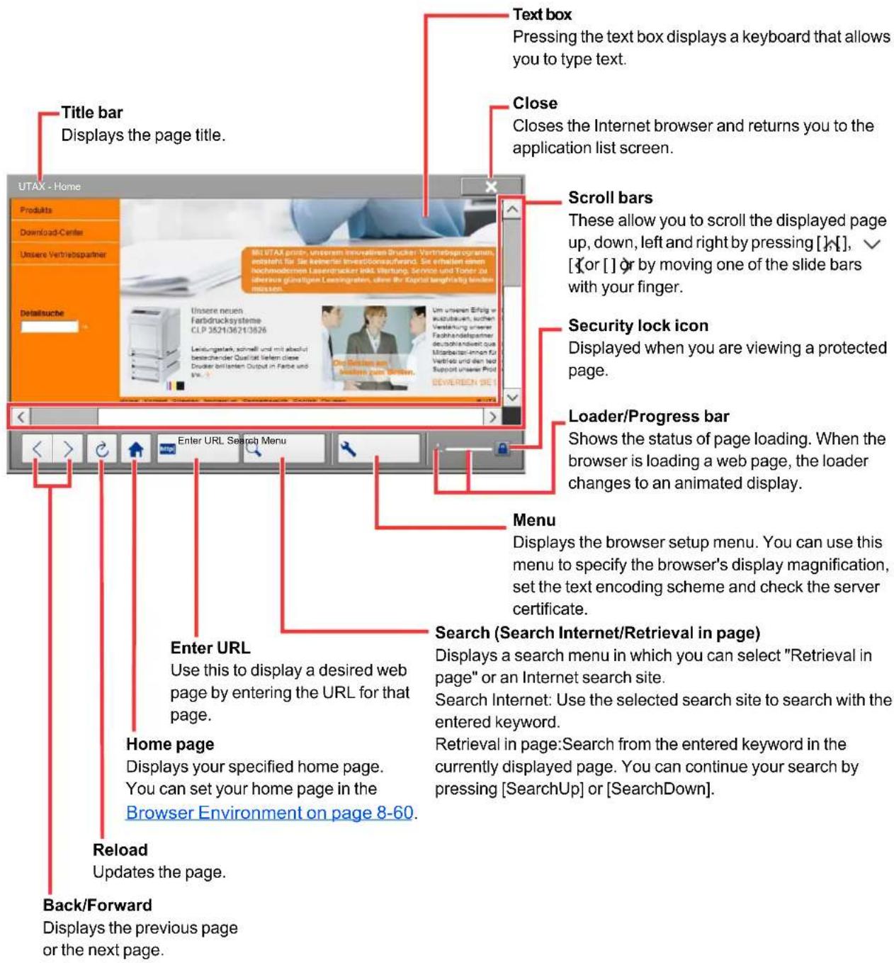 Utax 3555i - Using the Browser Screen - 1