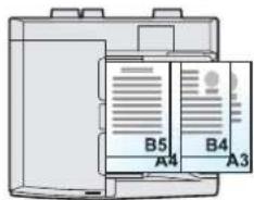 Utax 3555i - Example: A3, B4, A4, B5 - 2