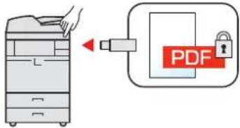 Utax 3555i - Machine Features - 16
