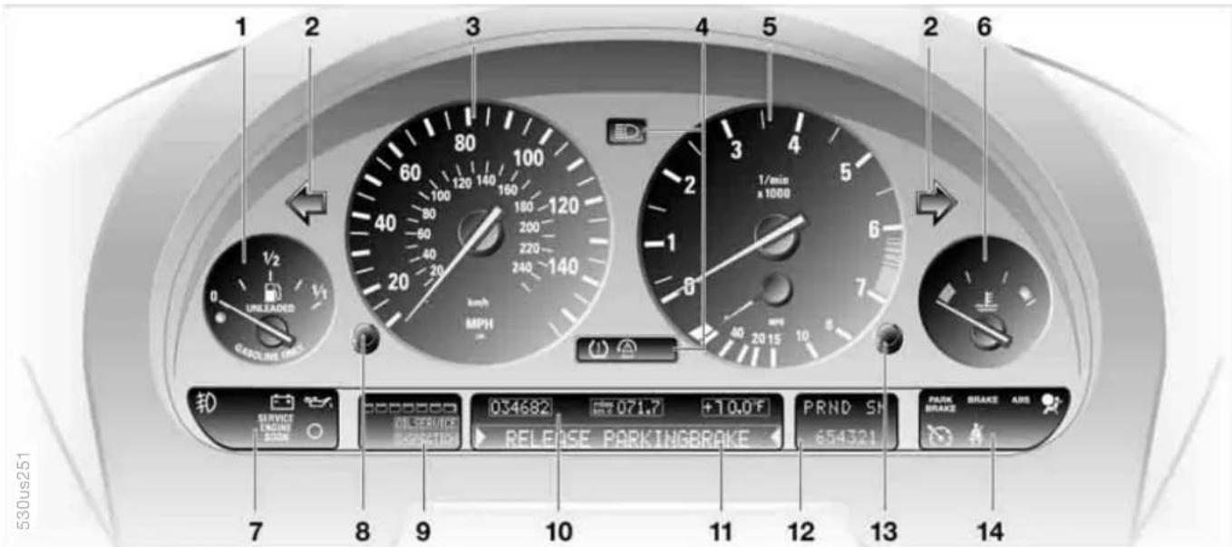 BMW X5 4.4i (2005) - Instrument cluster X5 3.0i, 4.4i - 2