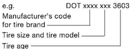 BMW X5 4.4i (2005) - Tire Identification Number - 1